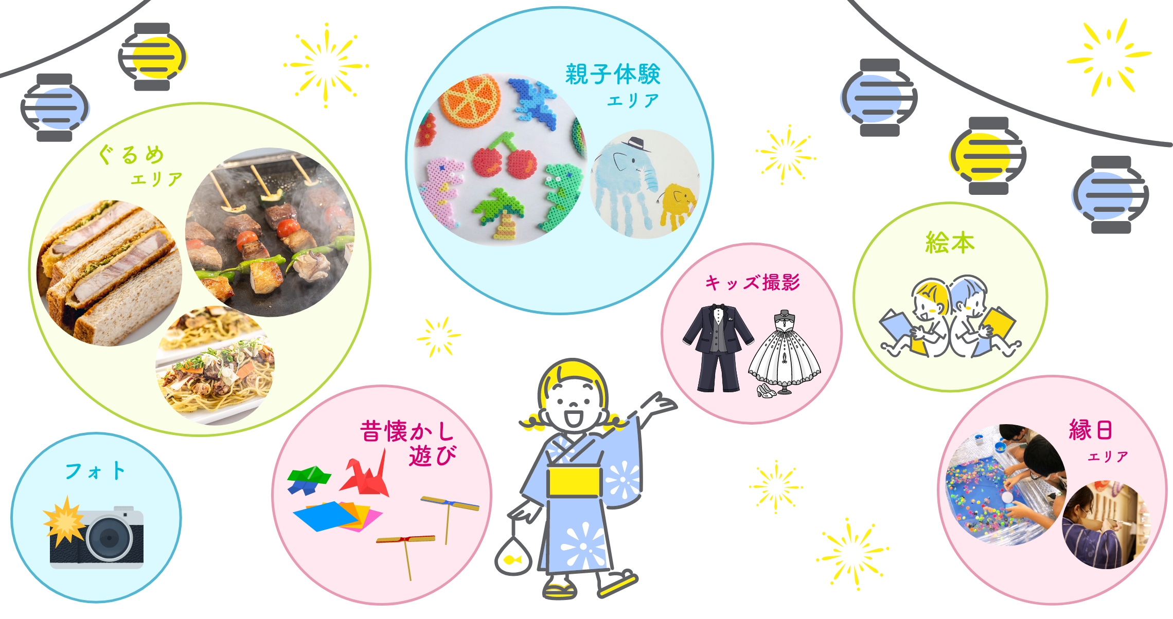 ラヴィーナ・メゾンの夏祭りメインpc